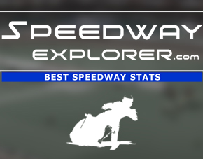 Speedway Betting – Ekstraliga round 7